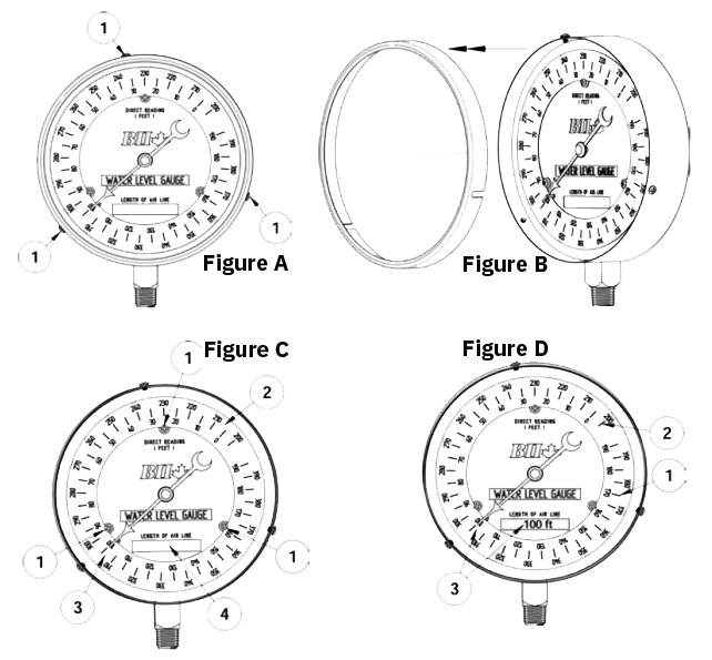 Properly Installing a Water Level Gauge